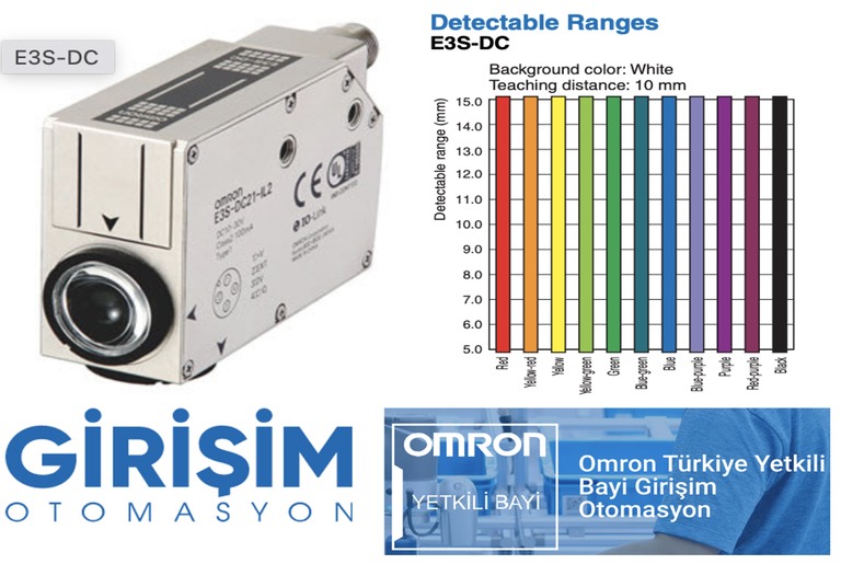 Omron E3S-DC fotoelektrik sensör ürün görseli